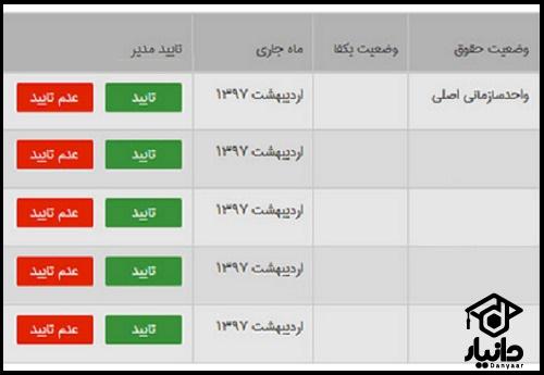 ورود به سامانه ابلاغ فرهنگیان